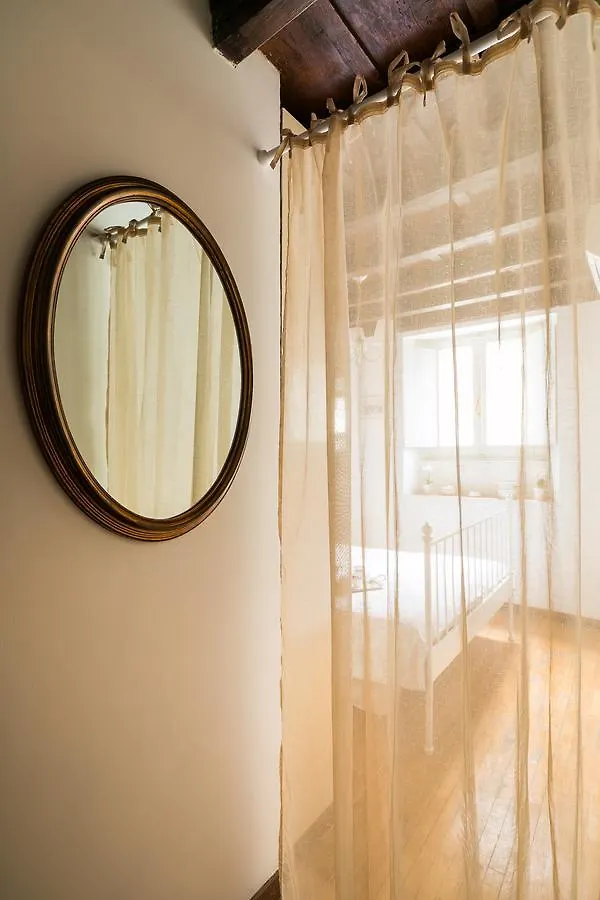 Trastevere - Mantellate Home-Ospedale Bambin Gesu Rome